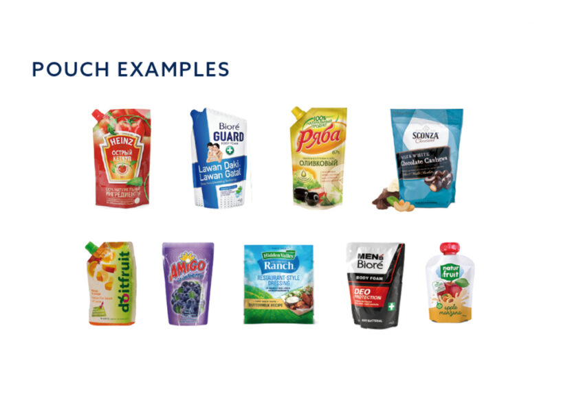 Large stand-up or sachet pouches with rollstock and walking beam technology pouch types