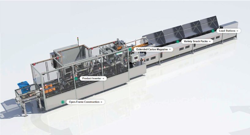 Bartelt VP-1 Variety Pack Cartoner machinery in action